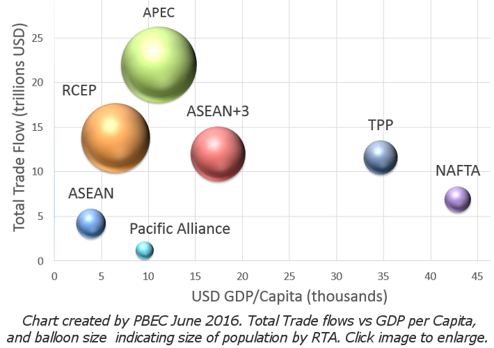 about chart6